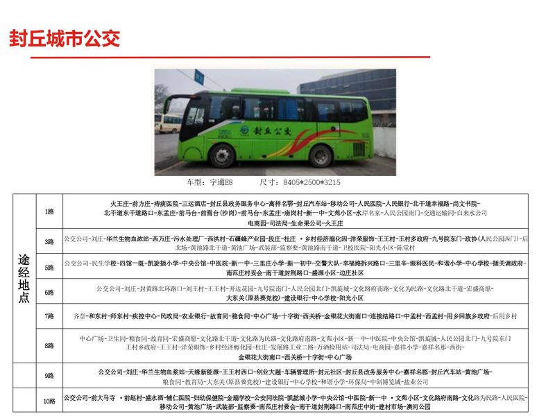 新鄉(xiāng)縣區(qū)戶外媒體+公交車合集_page-0030
